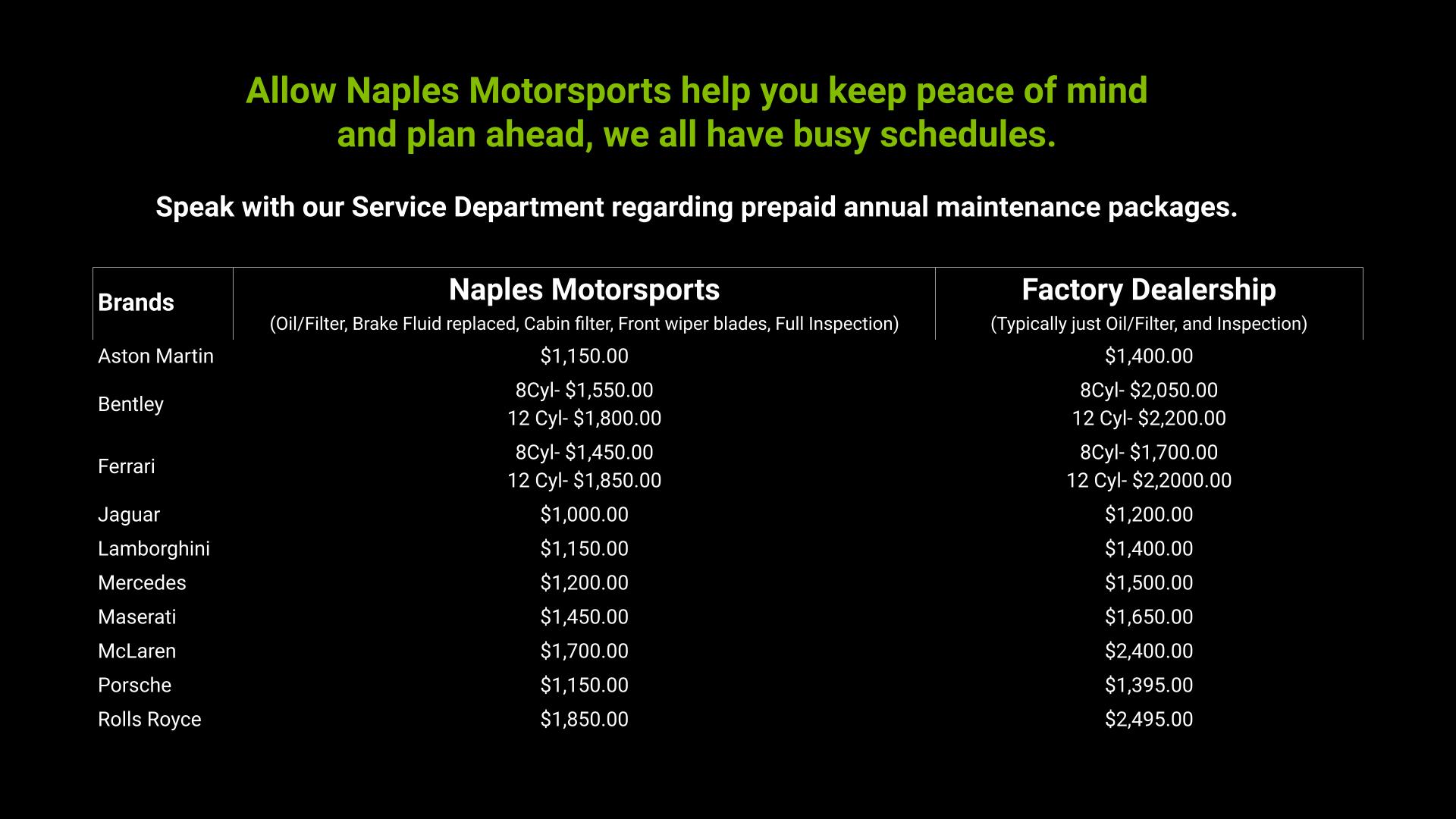 Naples Motorsports | Auto Repair and Auto Detailing in FL